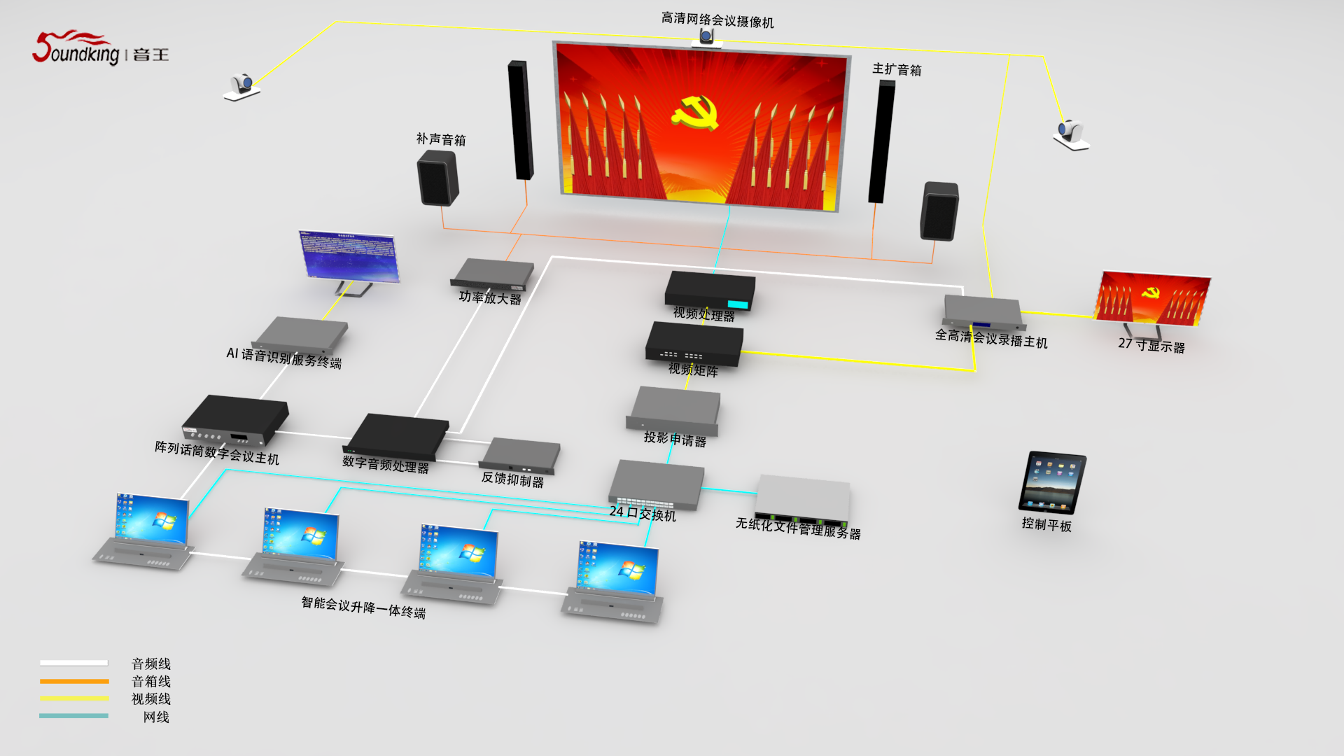 人大、政協(xié)表決會議（81-150m2）
