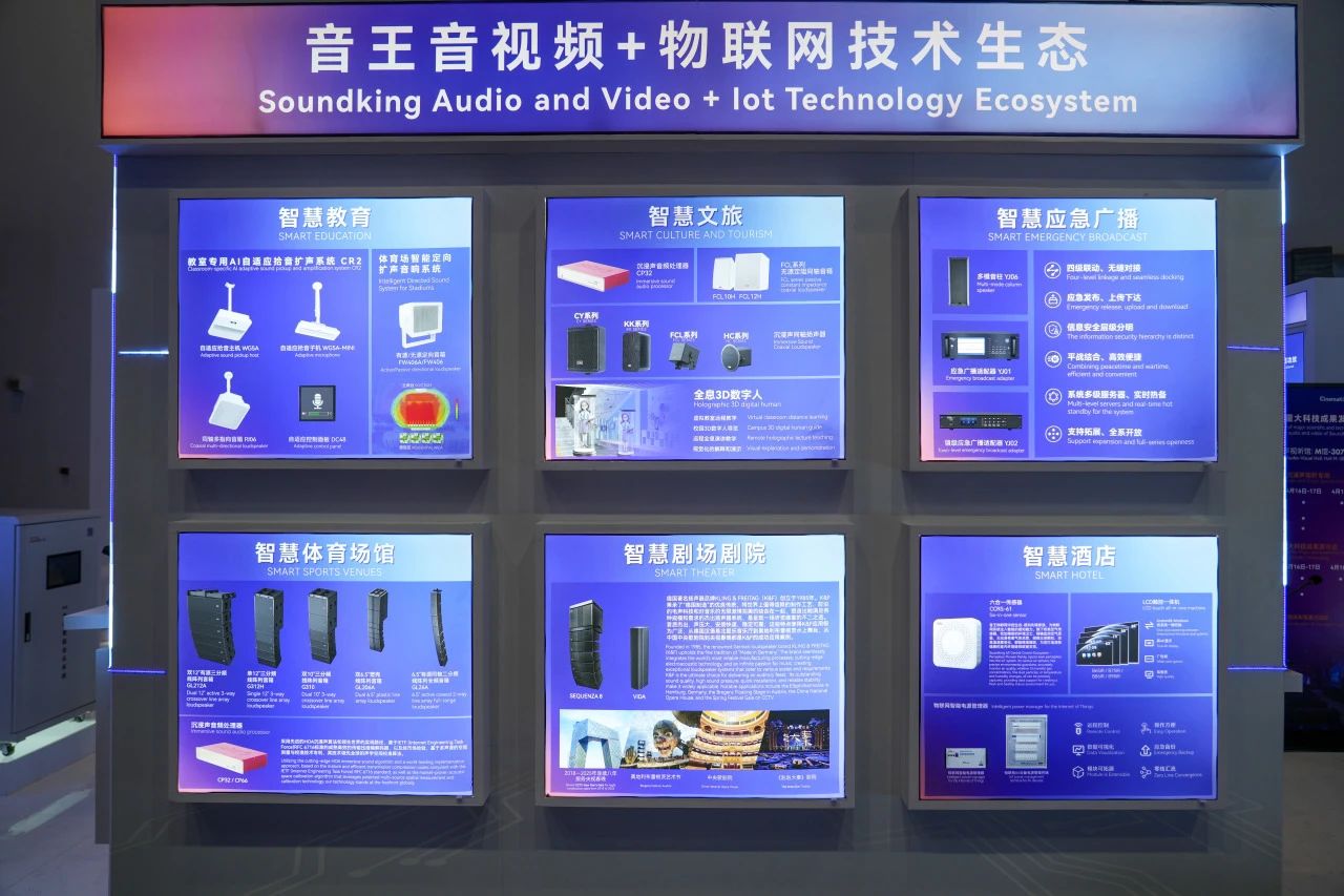 引領視聽新未來 | 音王創(chuàng)新科技成果亮相InfoComm展